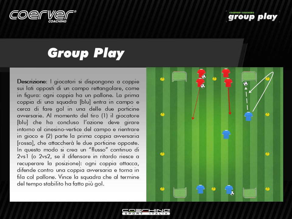 Group Play Coerver 1